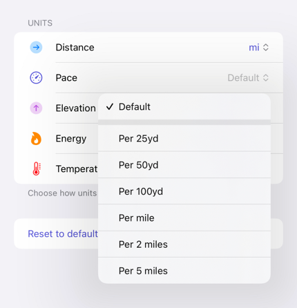 Pace customisation